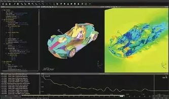 CFD開發的第三次浪潮 軟件驅動的變革