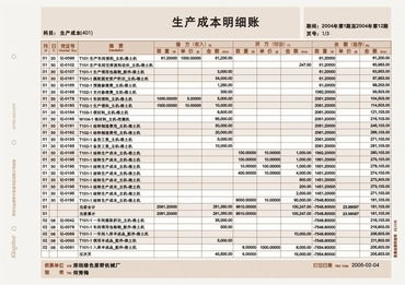 萬(wàn)州金蝶軟件產(chǎn)品全覽 賬頁(yè)配套與軟件開(kāi)發(fā)服務(wù)一體化的專業(yè)解決方案